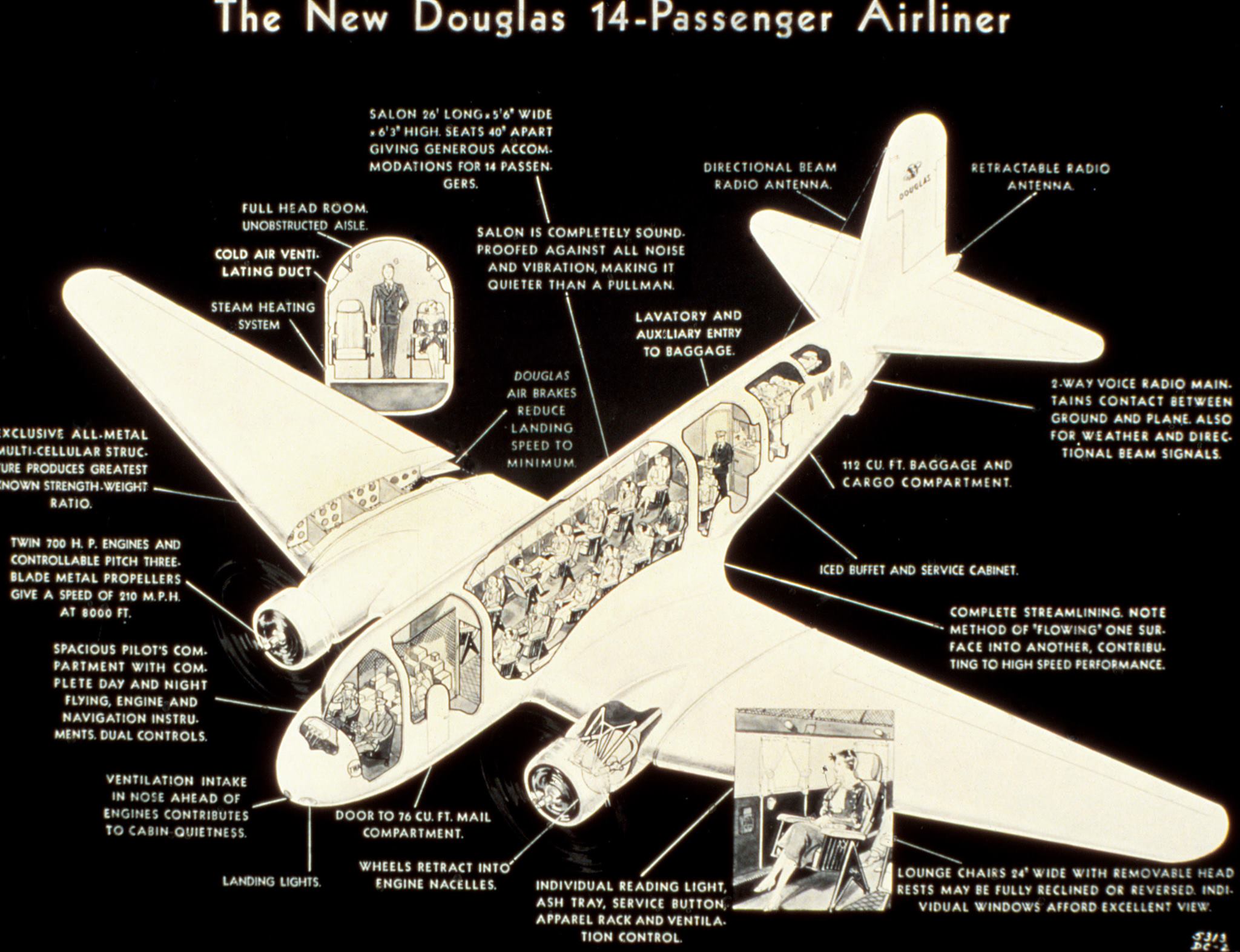 Adam’s Profile Reports: Douglas DC-2 N13711 17 78705913 2849904035068512 5959825258495082496 n