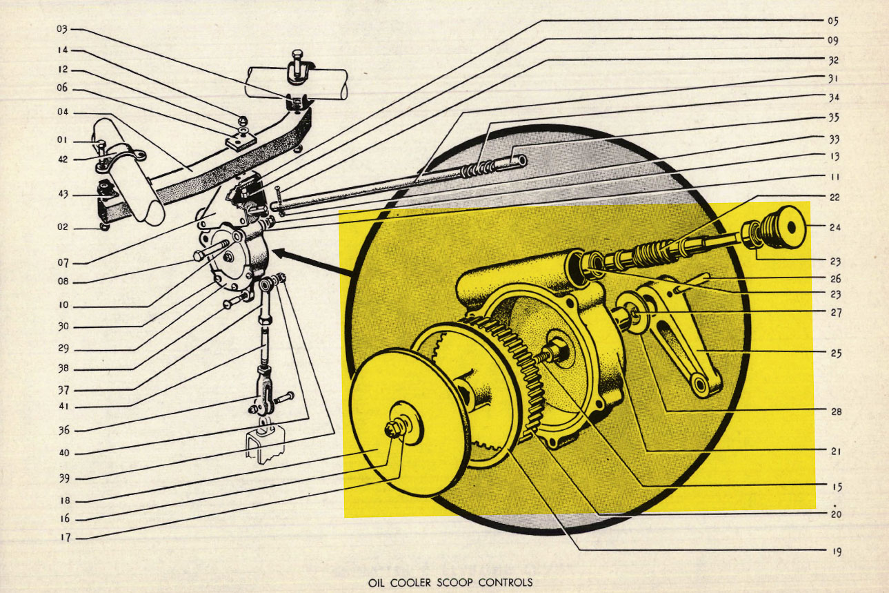 Military Aviation Museum’s SBD-5 Dauntless Restoration Advances—Can You Help Find Key Parts? 15 An illustration of the SBDs Oil Cool Scoop Control assembly which the project needs to source
