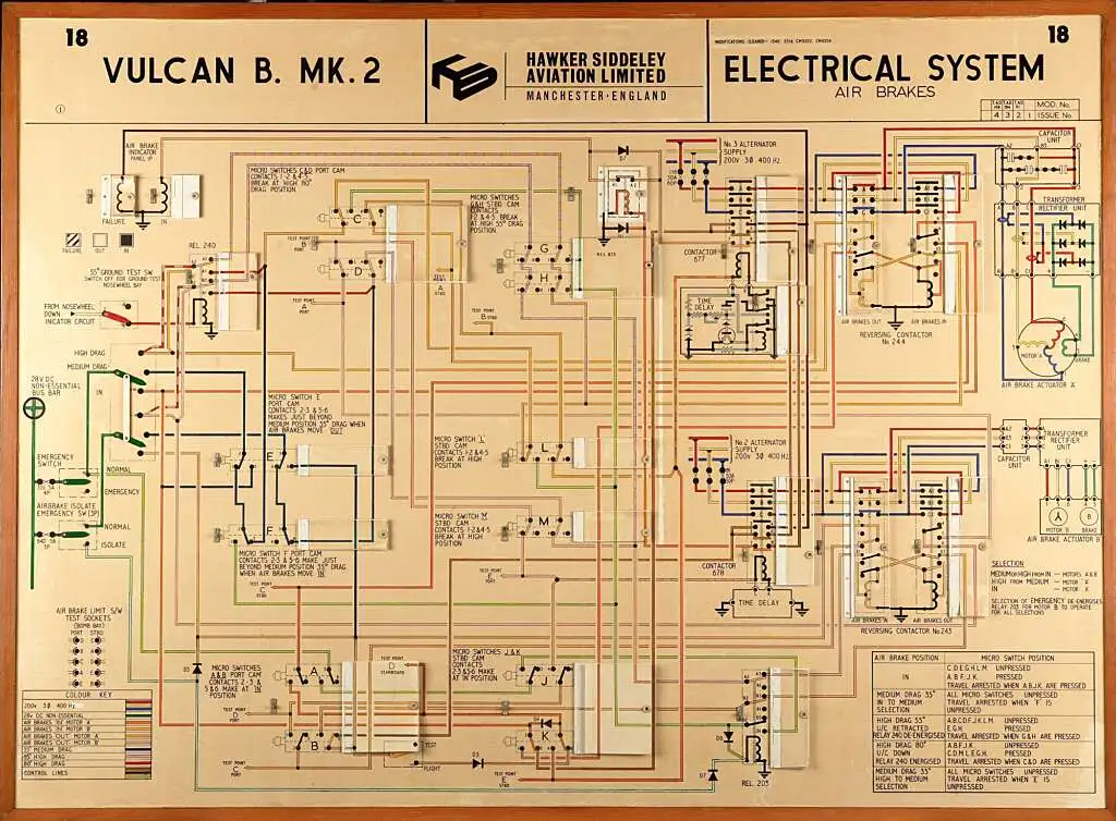 Avro Vulcan Electrical System