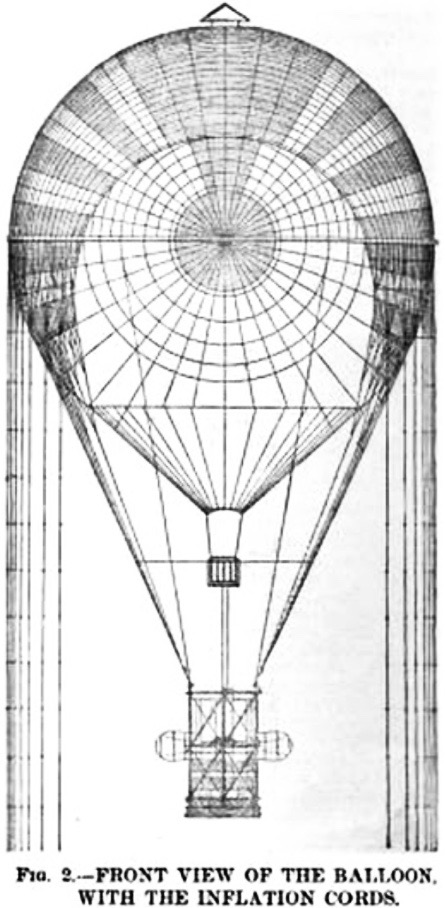Front view of the Tissandier electic balloon