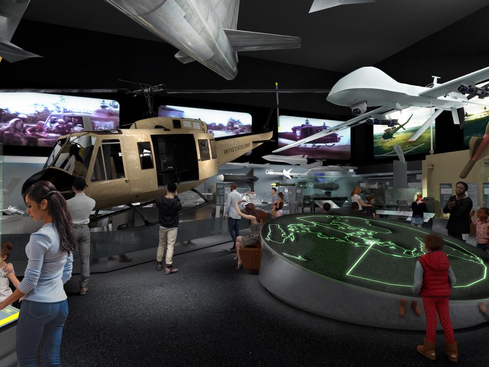 Modern Military Aviation