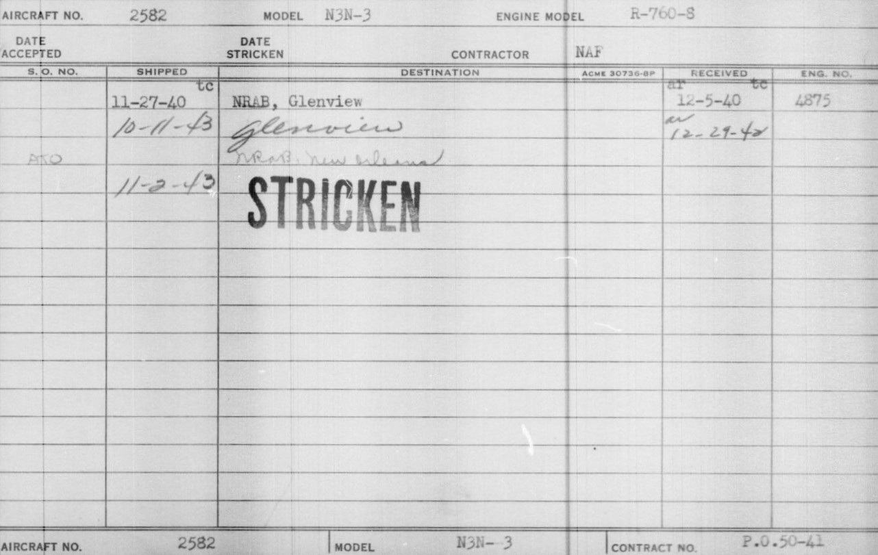 Randy's Warbird Profiles: Naval Aircraft Factory N3N-3 Canary BuNo 2582 41 N3N 3 BuNo 2582 Record Card