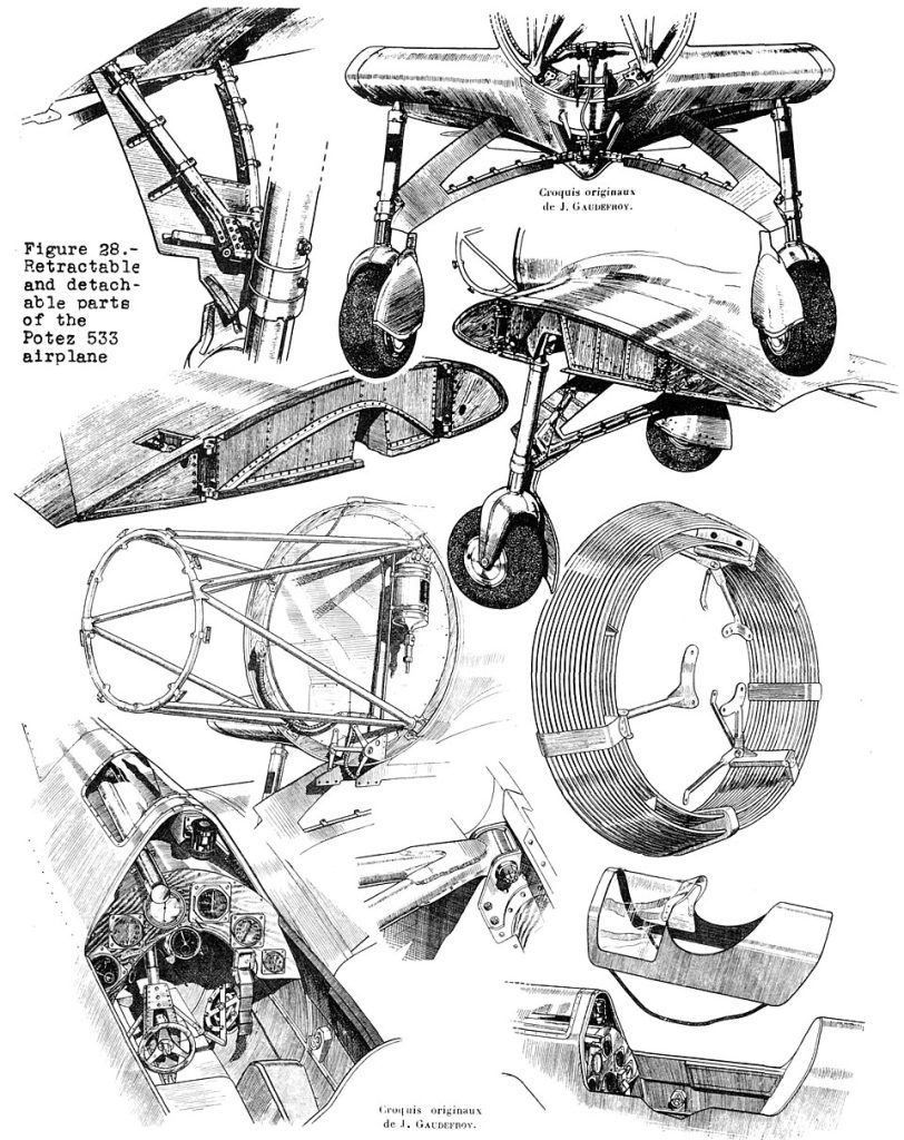 Today In Aviation History: First Flight of the Potez 53 12 Today In Aviation History First Flight of the Potez 53 3