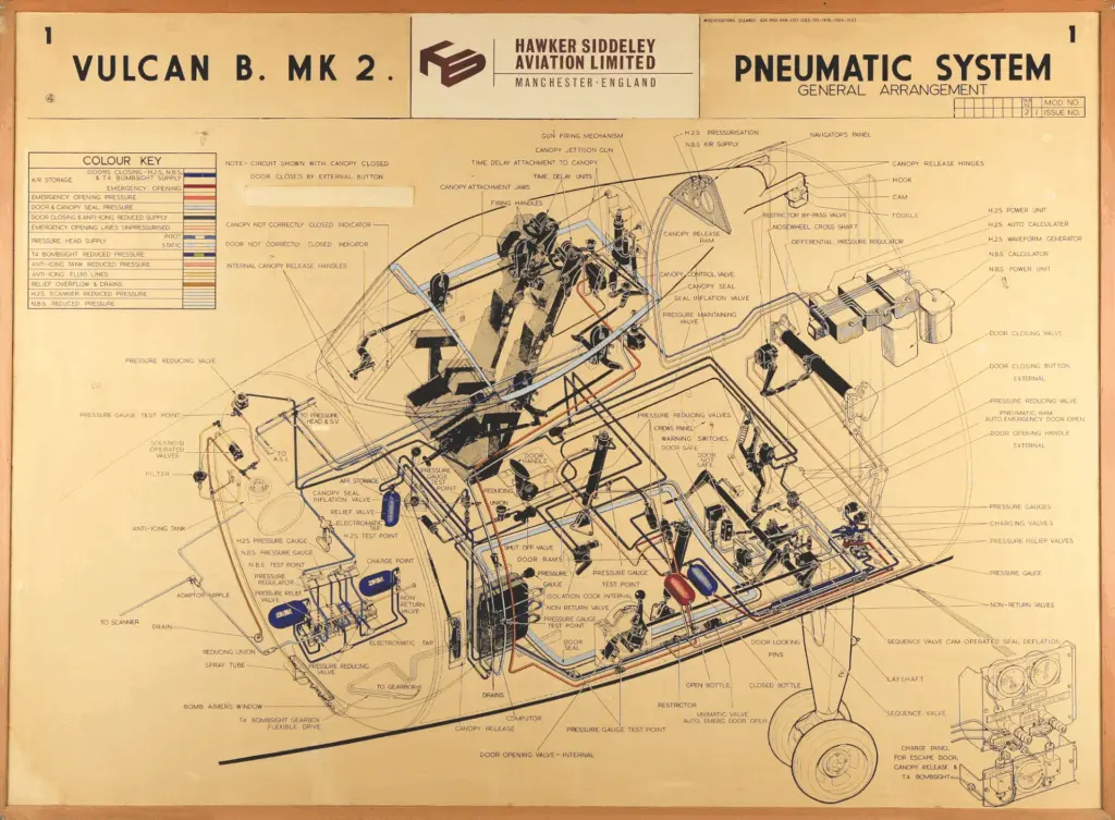 Vulcan XH558 Pneumatics
