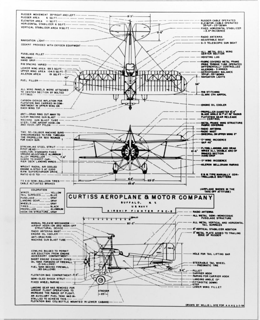 Travel For Aircraft Bookshelf - Skyhookers: An Illustrated History of Hook-On Aircraft and Their Dirigible Motherships by William Wolf 12 f9c sparrowhawk three view drawing by willis l. nye in 1958 nh 80770