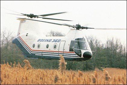 Grounded Dreams: Boeing Model 360 - The Digital Blueprint for the Future of Lift 11