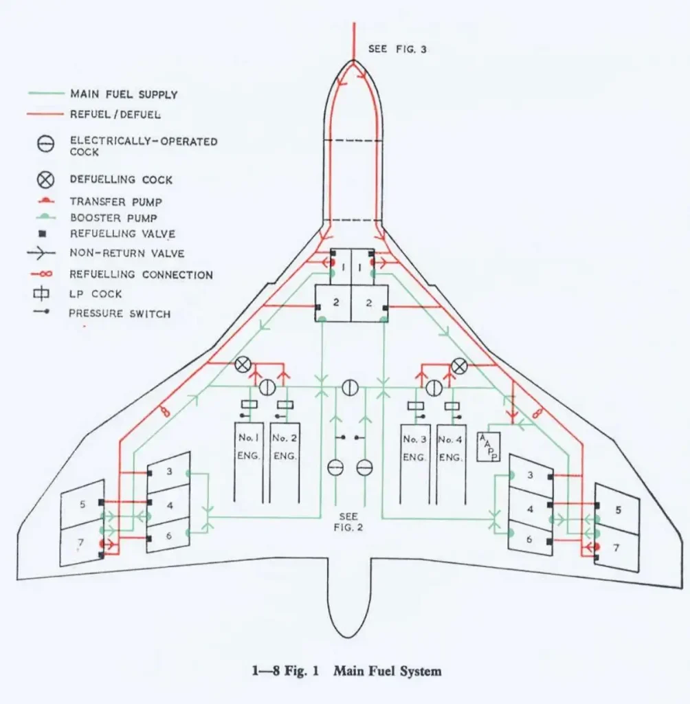 Vulcan XH558 Maintenance Update, April 2026 19 image2 1206x1230 1