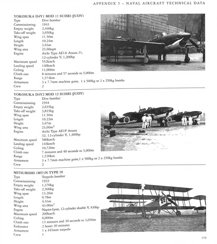 japanese aircraft carriers 08202026 001 ocr 1
