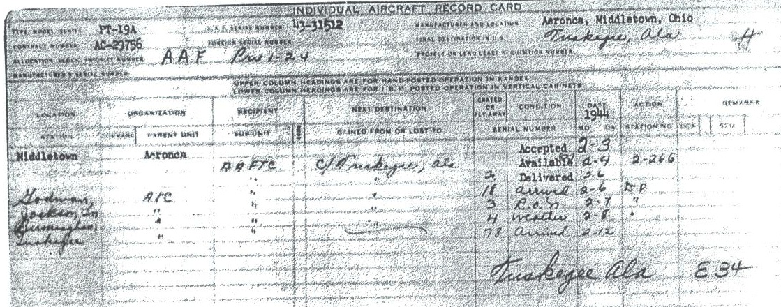 tuskegeeairmen pt 19 2